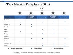 Task matrix resources ppt powerpoint presentation summary gallery