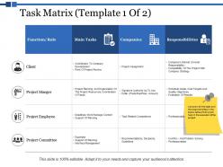 Task Matrix Responsibilities Ppt Powerpoint Presentation Summary Gallery