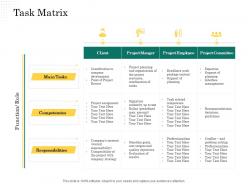 Task Matrix Scope Of Project Management