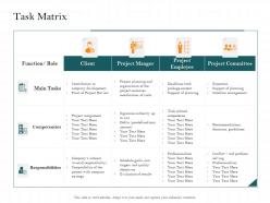 Task matrix signature authority ppt powerpoint presentation inspiration designs