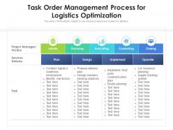task order management process for logistics optimization