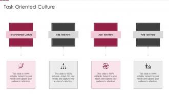 Task Oriented Culture In Powerpoint And Google Slides Cpb