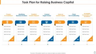 Task plan for raising business capital