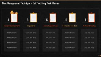 Task Planner For Eat That Frog Time Management Technique Training Ppt