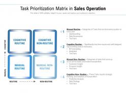 Task prioritization matrix in sales operation