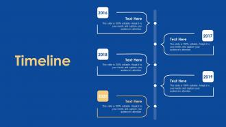 Task prioritization timeline ppt summary information
