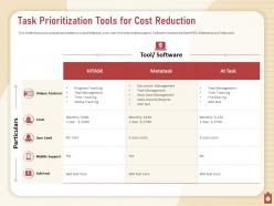 Task prioritization tools for cost reduction hitask powerpoint presentation format