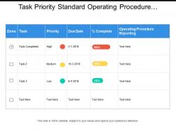 Task priority standard operating procedure reporting table