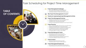 Task Scheduling For Project Time Management Table Of Contents