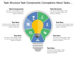 Task structure task components conceptions about tasks motivational beliefs