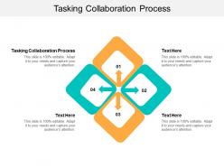Tasking collaboration process ppt powerpoint presentation model cpb