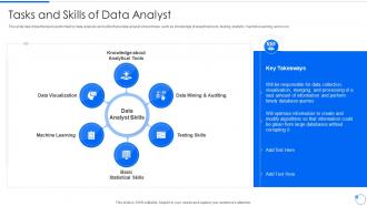 Tasks And Skills Of Data Analyst Data Mining Ppt Pictures Designs Download