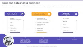 Tasks And Skills Of Data Engineers Information Science Ppt Designs