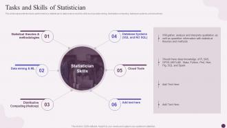Tasks And Skills Of Statistician Data Science Implementation Ppt Summary Background Designs