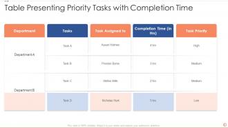 Tasks Presenting Powerpoint Ppt Template Bundles