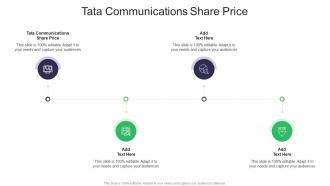 Tata Communications Share Price In Powerpoint And Google Slides Cpb