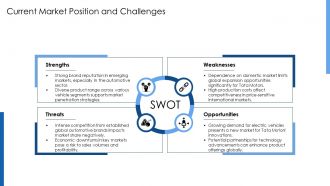 Tata Motors Strategic Renewal And Global Market Expansion PPT Summary AT Image Template