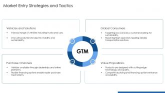 Tata Motors Strategic Renewal And Global Market Expansion PPT Summary AT Good Template