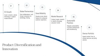 Tata Motors Strategic Renewal And Global Market Expansion PPT Summary AT Unique Template