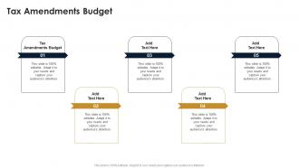 Tax Amendments Budget In Powerpoint And Google Slides Cpb