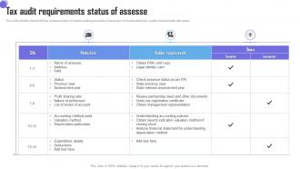Tax Audit Requirements Status Of Assesse