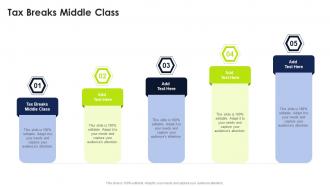 Tax Breaks Middle Class In Powerpoint And Google Slides Cpb