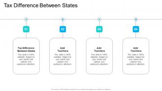 Tax Difference Between States In Powerpoint And Google Slides Cpb