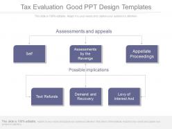 Tax Evaluation Good Ppt Design Templates