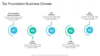 Tax Foundation Business Climate In Powerpoint And Google Slides Cpb