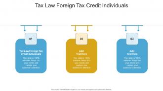 Tax Law Foreign Tax Credit Individuals In Powerpoint And Google Slides Cpb