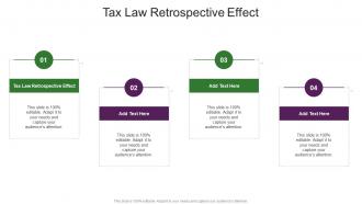 Tax Law Retrospective Effect In Powerpoint And Google Slides Cpb