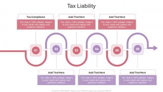 Tax Liability In Powerpoint And Google Slides Cpb