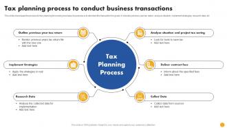 Tax Planning Process To Conduct Business Transactions