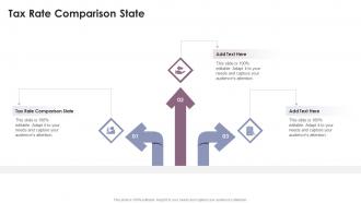 Tax Rate Comparison State In Powerpoint And Google Slides Cpb