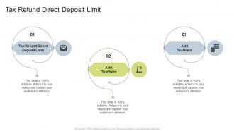 Tax Refund Direct Deposit Limit In Powerpoint And Google Slides Cpb