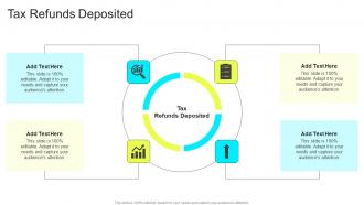 Tax Refunds Deposited In Powerpoint And Google Slides Cpb