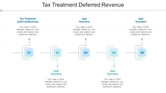 Tax Treatment Deferred Revenue In Powerpoint And Google Slides Cpb