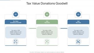 Tax Value Donations Goodwill In Powerpoint And Google Slides Cpb