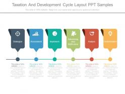 Taxation and development cycle layout ppt samples