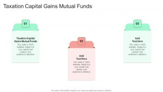 Taxation Capital Gains Mutual Funds In Powerpoint And Google Slides Cpb