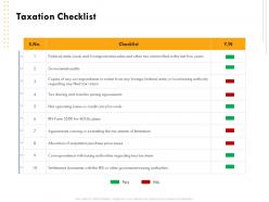 Taxation checklist audiences attention ppt powerpoint presentation portfolio