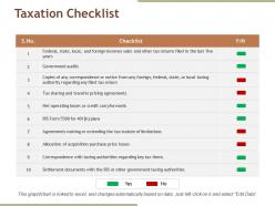 Taxation checklist ppt sample
