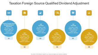Taxation Foreign Source Qualified Dividend Adjustment In Powerpoint And Google Slides Cpb