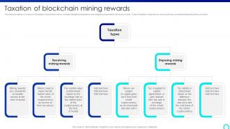 Taxation Of Blockchain Mining Mastering Blockchain Mining A Step By Step Guide BCT SS V