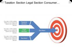 Taxation Section Legal Section Consumer Service Cord Leadership Capability