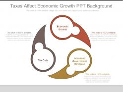 Taxes affect economic growth ppt background