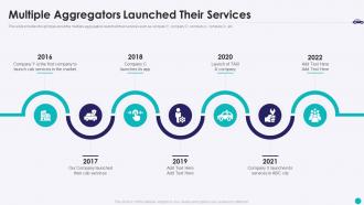 Taxi aggregator investor funding elevator pitch deck multiple launched services