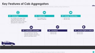 Taxi aggregator investor funding elevator pitch deck ppt template