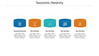 Taxonomic hierarchy ppt powerpoint presentation ideas rules cpb