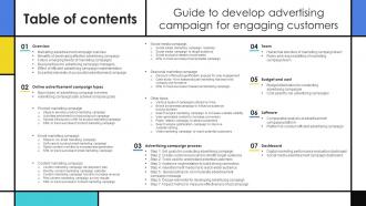 Tbale Of Contents Guide To Develop Advertising Campaign For Engaging Customers